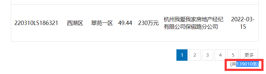 2022年杭州房价今年走势数据分析 - 知乎