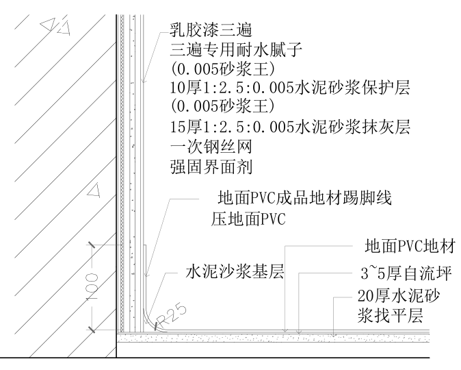 不锈钢踢脚线大样图图片