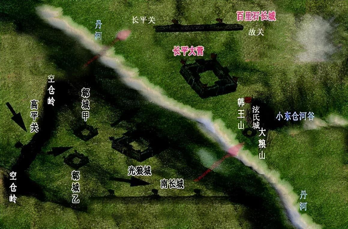 同为纸上谈兵，赵括比赵奢所缺的，是一条关键粮道- 知乎