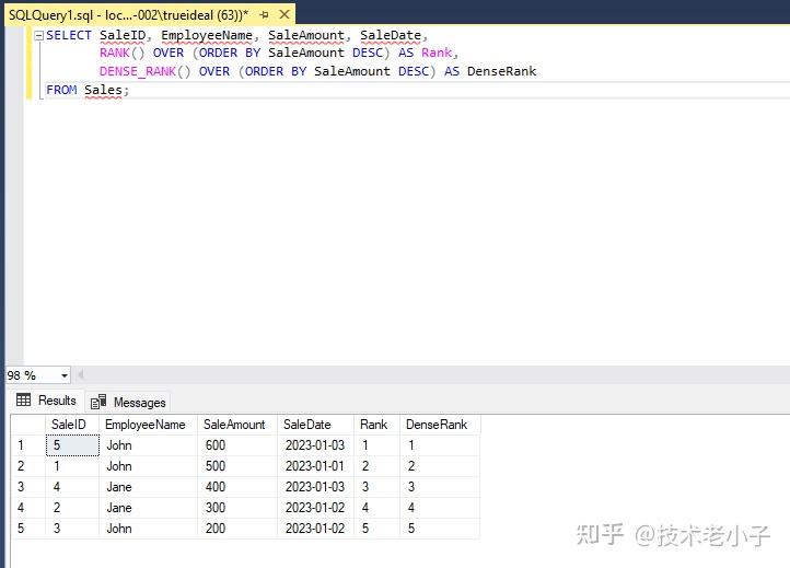 SQLSERVER 窗口函数(OVER子句、排名函数等) - 知乎