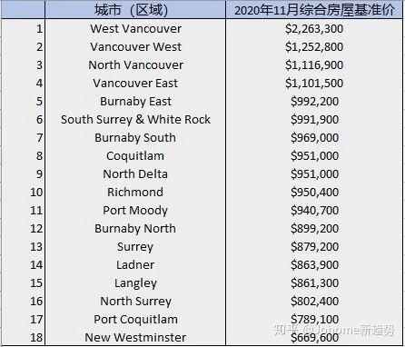 江北区全部小学排名_江北区小学排名及划片_江北排名小学区全部停课了吗