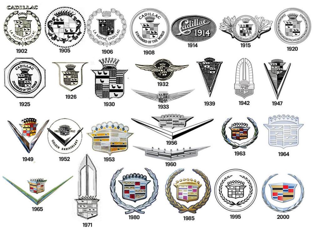 原来更换车标要经历这么多曲折 - 知乎