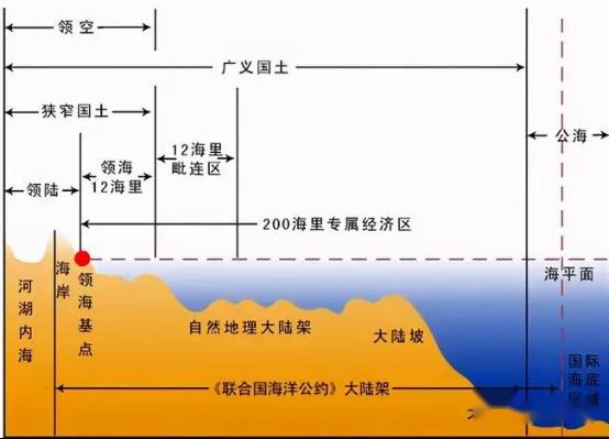 里根号航母能开进台湾海峡吗?