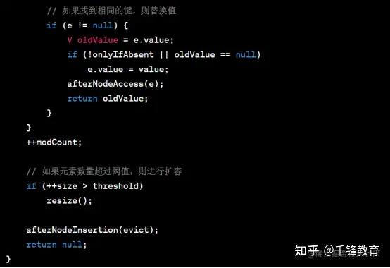 详解 HashMap 的底层实现原理 - 知乎