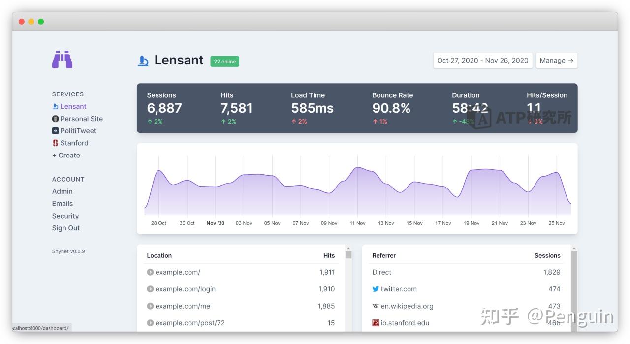 推荐5 款免费开源的网站流量分析统计工具- 知乎