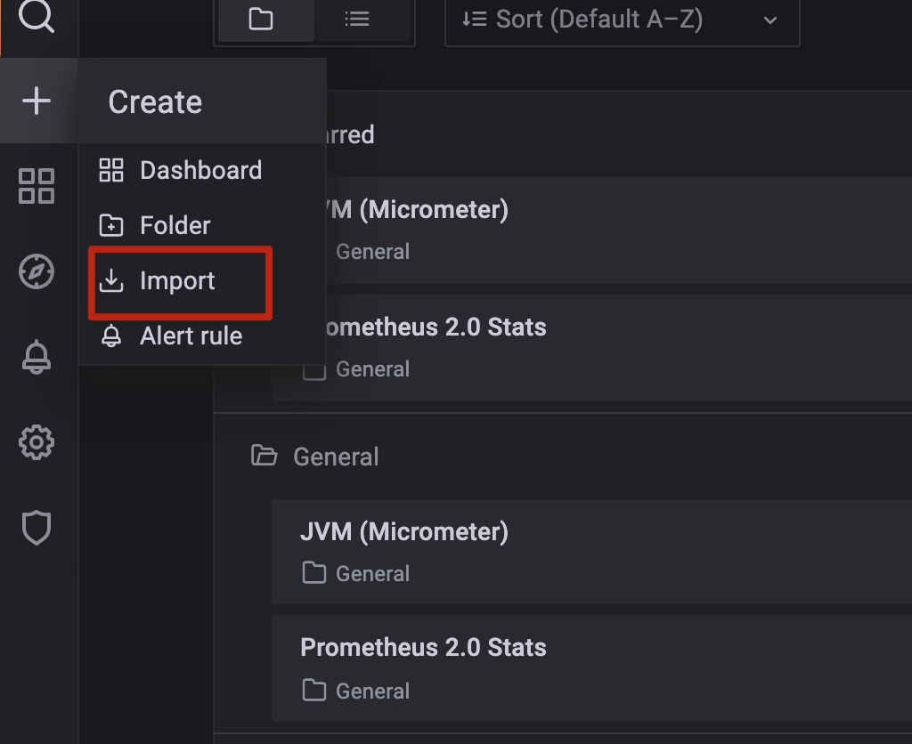 一文了解springboot+micrometer+prometheus+grafana监控系统 知乎