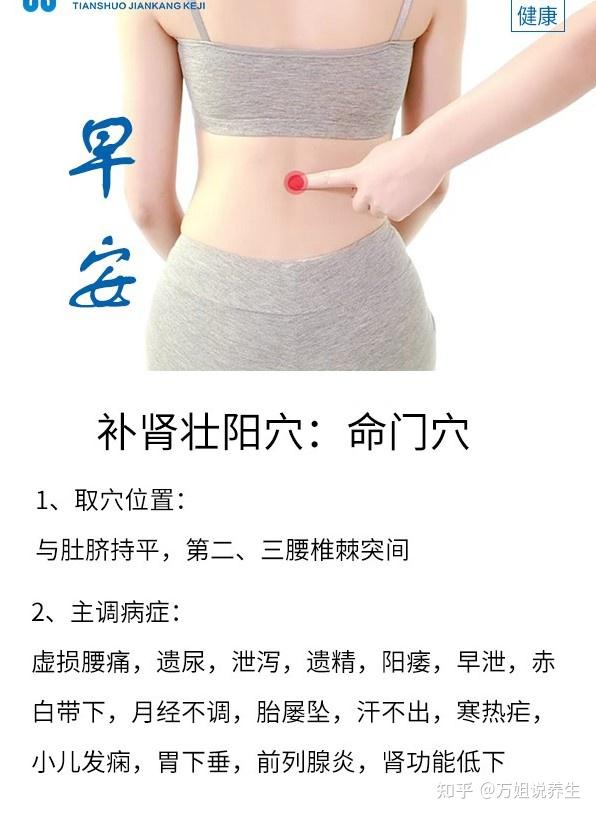健康养生每一天,补肾壮阳命门穴 - 知乎