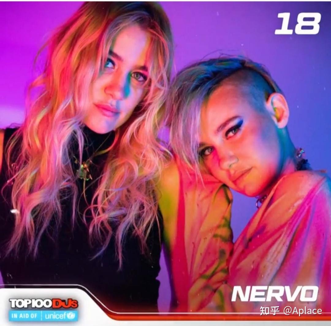 2021年世界百大dj排名(前篇) - 知乎