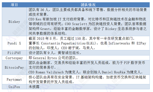 什么是线下支付方式_支付线下支付是什么意思_线下支付是什么意思