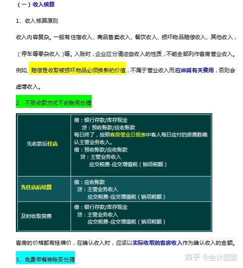 小型餐饮店如何做账(小型餐饮店操作流程图)