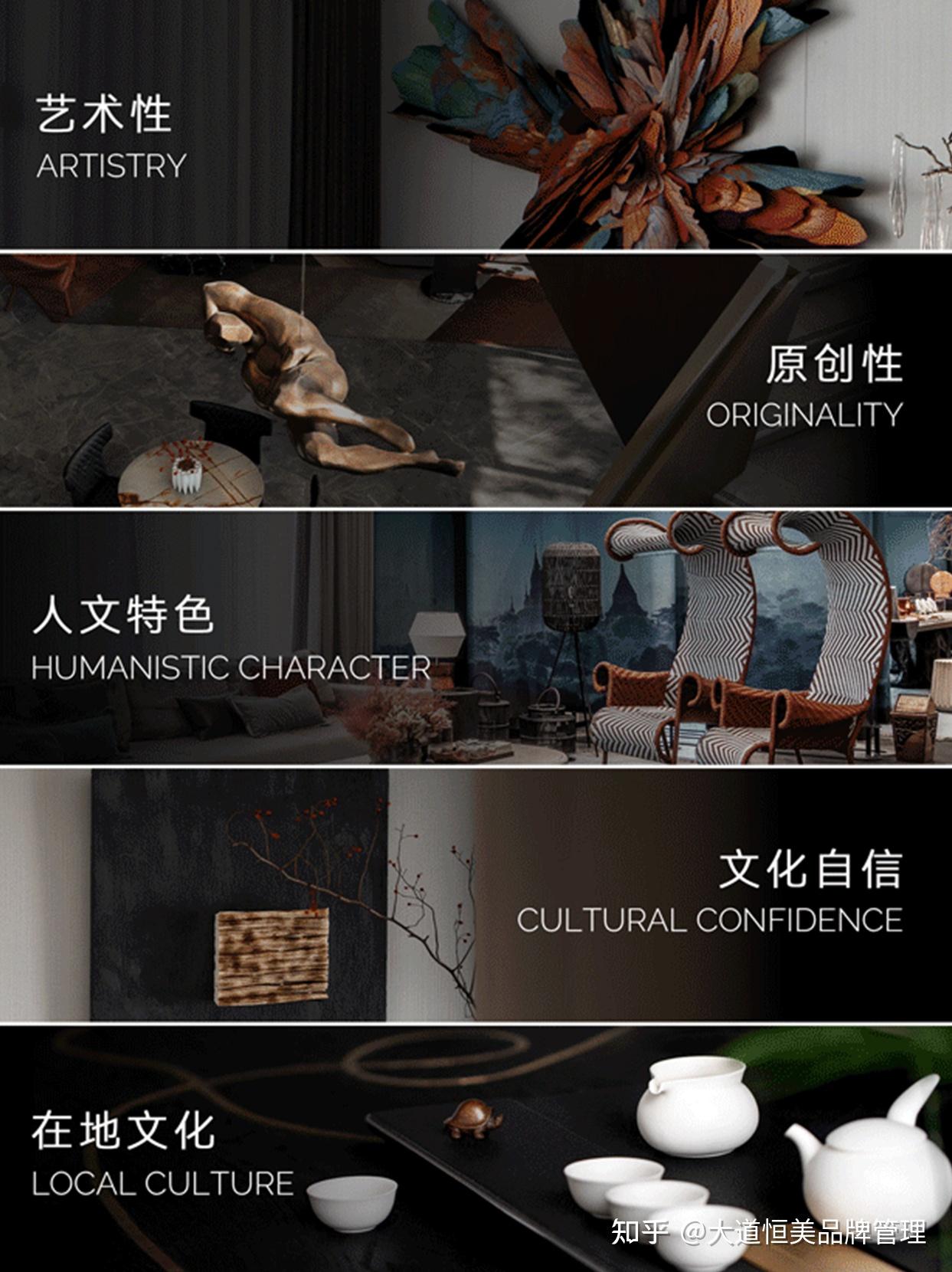 大道恒美×布鲁盟设计：品牌驱动地产文旅发展 - 知乎