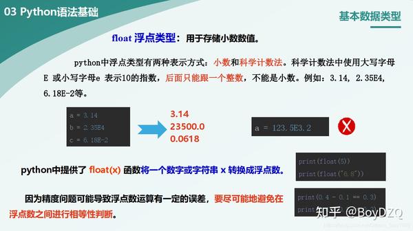 Python语法基础 知乎