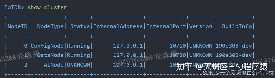 Apache IoTDB（5）：深度解析时序数据库 IoTDB 在 AINode 模式单机和集群的部署与实践 - 知乎