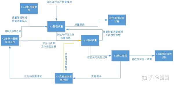 晋城奶昔粉代工哪家费用低神飞航天生物科技主营三黑粉代工酸枣仁加工藕加工等选择奶昔低成本很好选择。我们专注于提供高质IM电竞量服务拥有先进设备和高速生产流程确保实现低成本生产。与