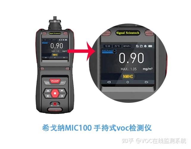 yy.vip易游-食品检测行业现状调研：政策、技术与需求的三角驱动