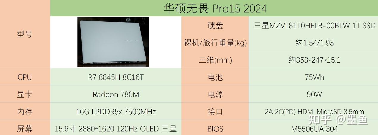 大屏便携轻薄本登场华硕无畏pro15锐龙版