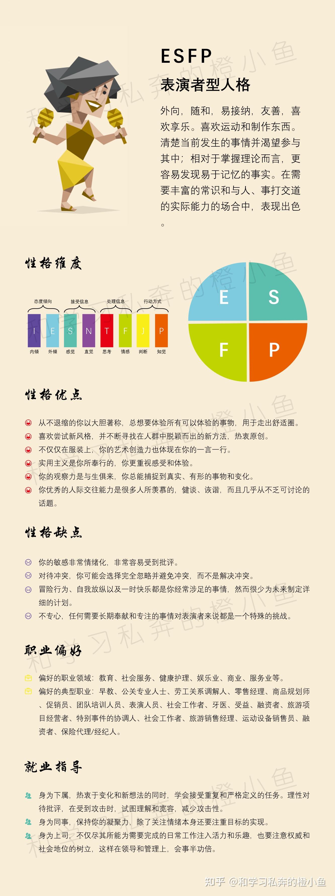 竞选者型人格enfj主人公型人格istj物流师型人格estj总经理型人格isfj