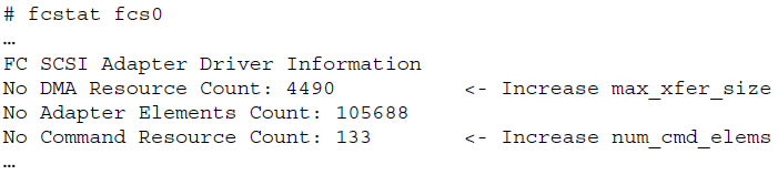 Fcstat Linux AIX 性能管理与监控建议(二) - 知乎