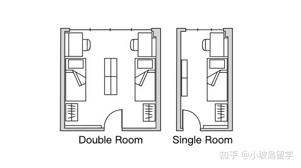 新加坡ntu超详细南洋理工大学本科生宿舍攻略