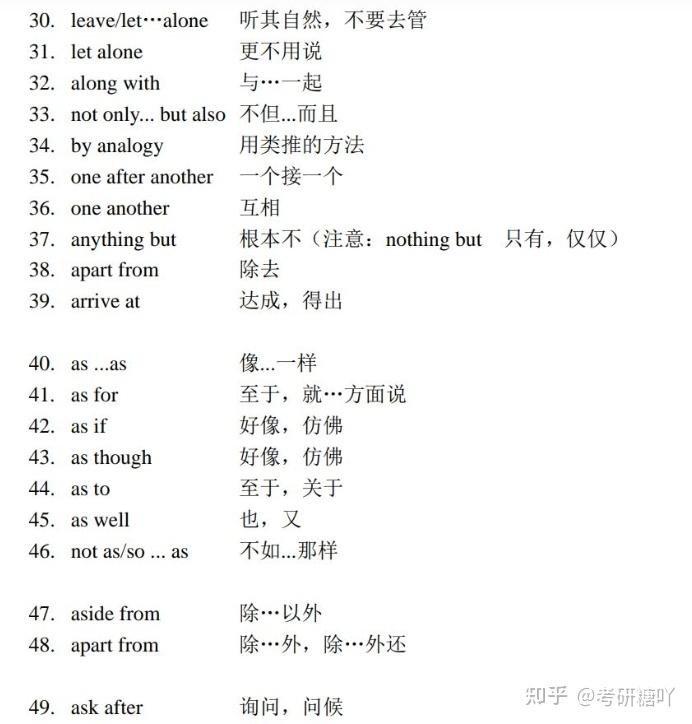 考研英语838个必背词组整理 - 知乎