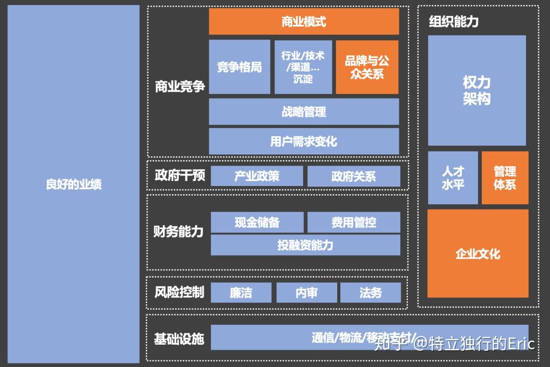 「光环效应」，另一种乌合之众 - 知乎