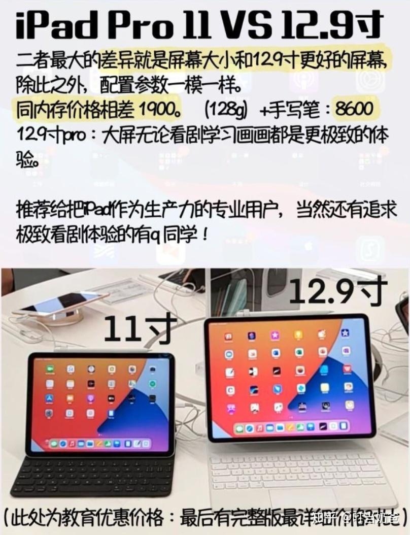 2022年618apple降价攻略iphone1213promaxairpodsproipadair5promac