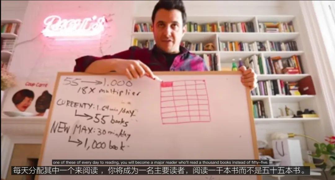 如何阅读更多书?丨一份指南 - 知乎