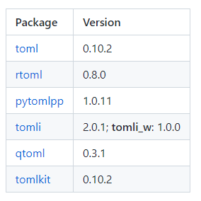 在python中，该选择哪个toml包呢？ - 知乎