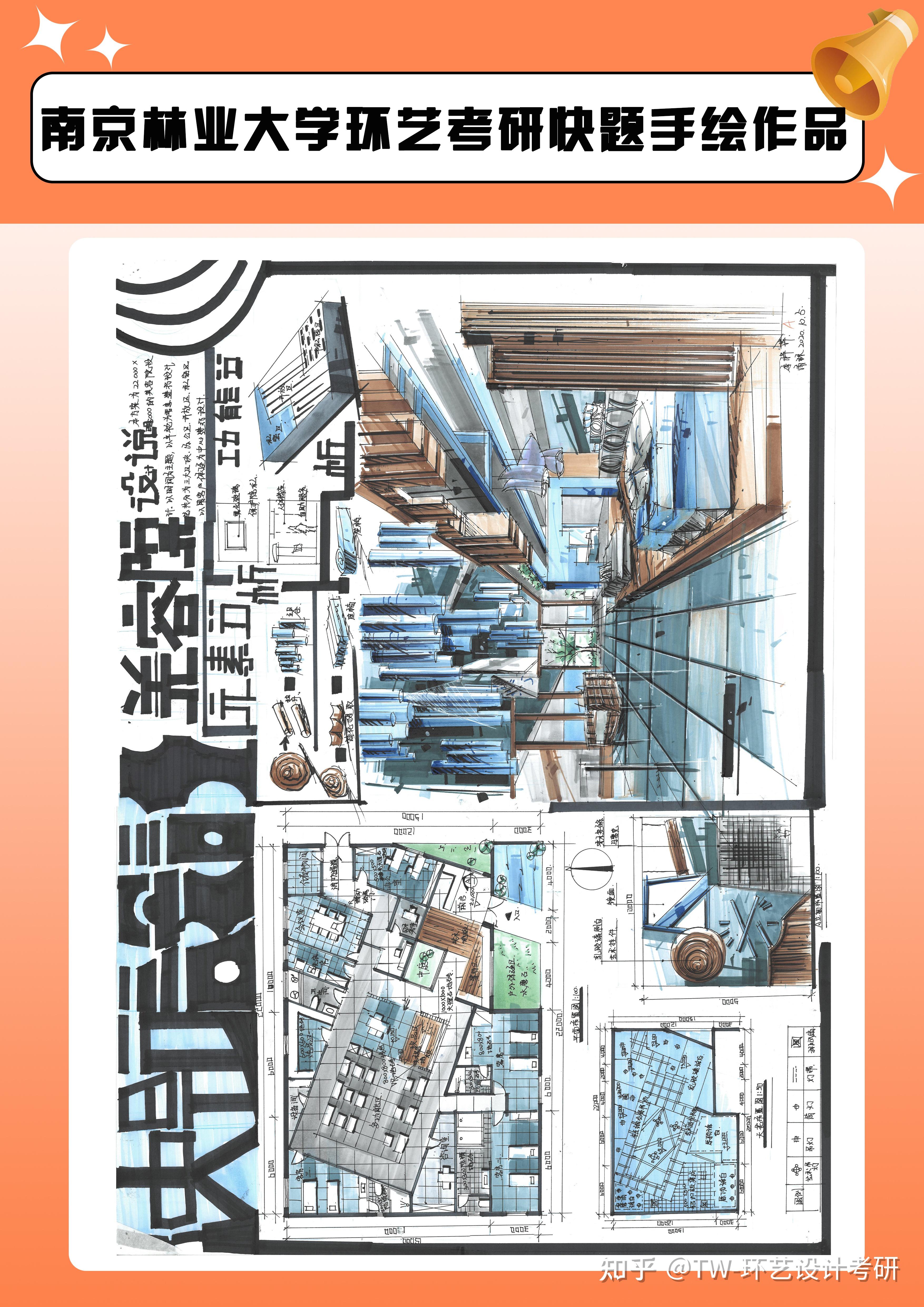 南京林业大学环艺考研·李学姐手绘分享 - 知乎