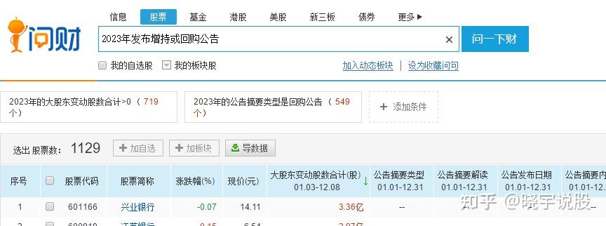 下周股市操盘策略来了,有四条策略 - 知乎