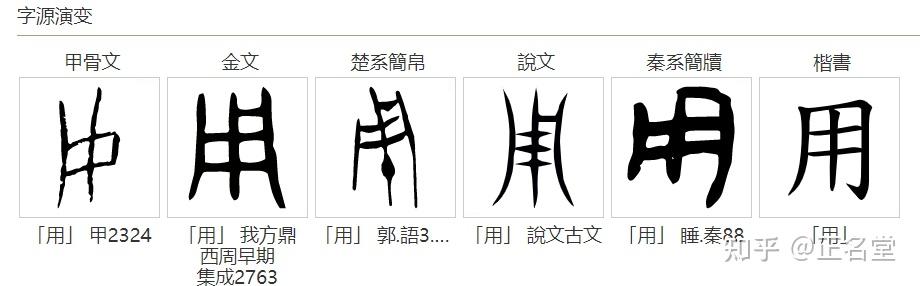 汉字字源:什么叫“中庸”? - 知乎