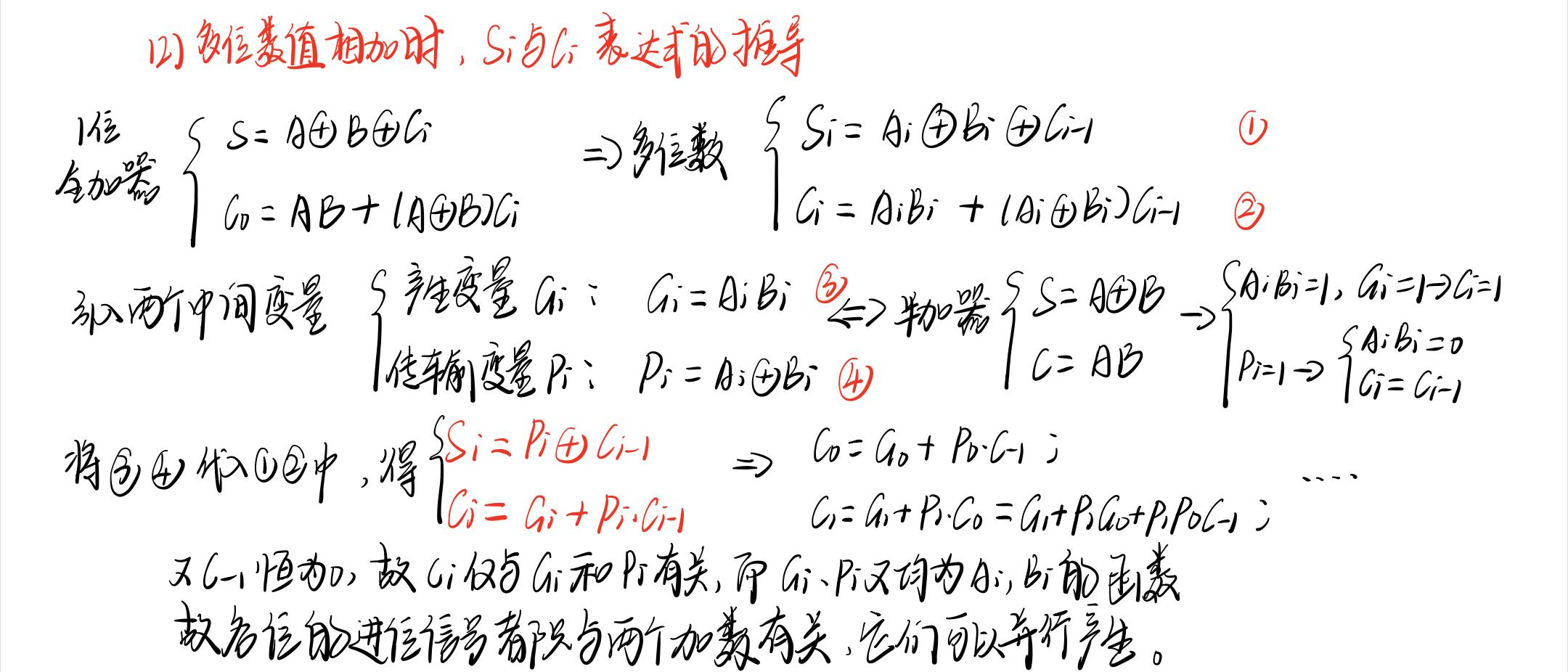 专题2-8:加法器 - 知乎