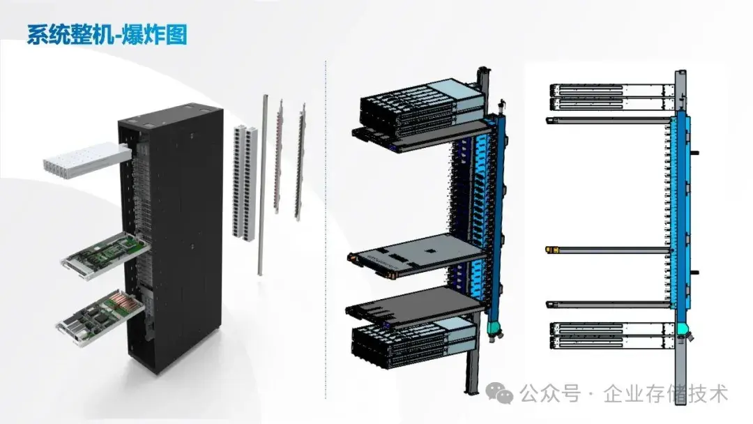 超节点AI Rack设计与实践 - 讲座&资料分享 - 知乎