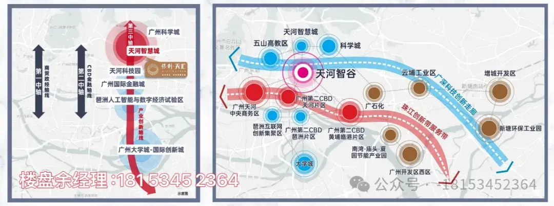 天河保利天汇售真复式住宅，保利天汇尾货五期正式亮相，9年一贯制名牌书包，智慧城中心地段，盈利转态，售卖全是净利润，价格可谈空间大 - 知乎