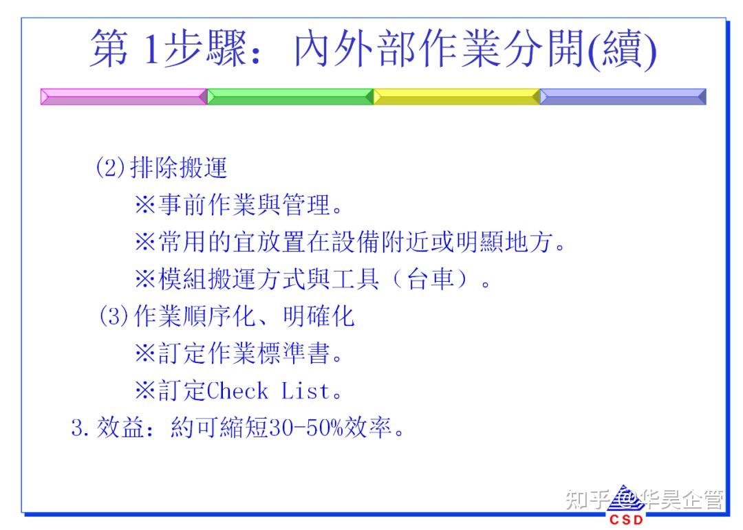快速换模5大步骤与7大法则(附案例和SMED教材) - 知乎