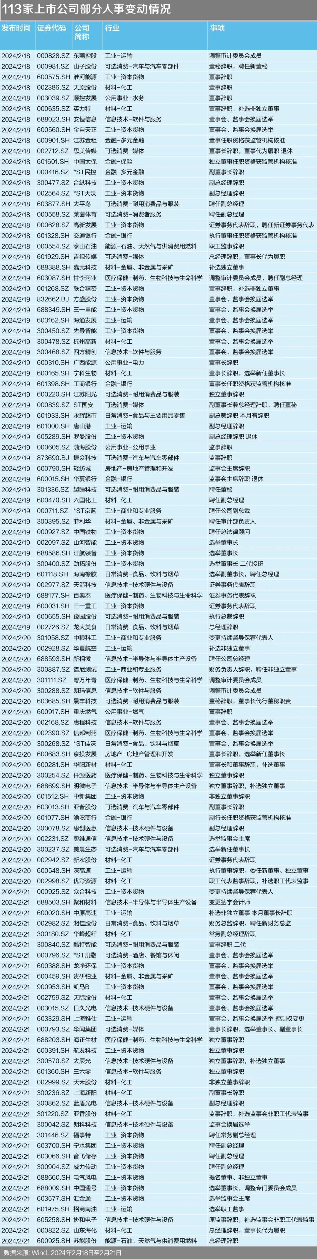 监管个人银行流水多久 zhuanlan.zhihu.com