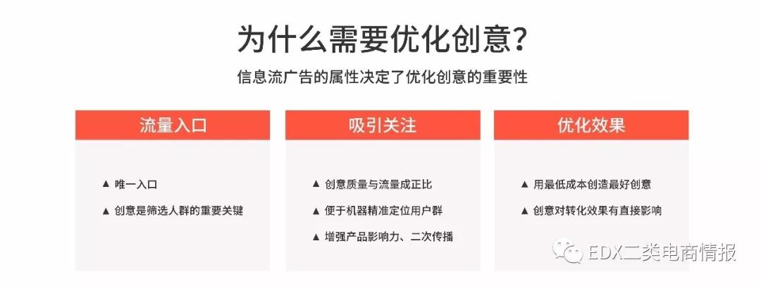 不管是線上還是線下,任何一種廣告形式都是以創意(圖片,文字,視頻方式