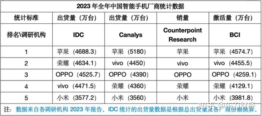 没落魅族能靠ai翻身