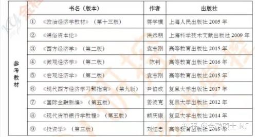 上财滴水湖高金2026级MBA官网合法彩票平台- 北京赛车- 时时彩- 体彩- 六合彩报考指南：招生政策与奖学金全解析