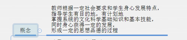 教育知识与能力背的东西太多了_教育知识与能力怎么背_教育知识与能力背不完怎么办