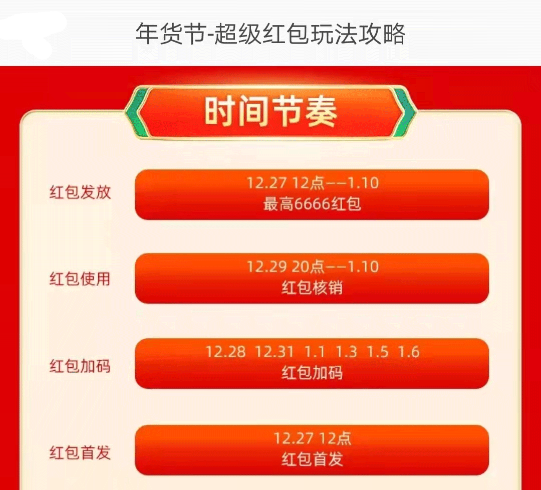 淘宝年货节活动攻略：2024年天猫年货节促销日历（整理自用） - 知乎