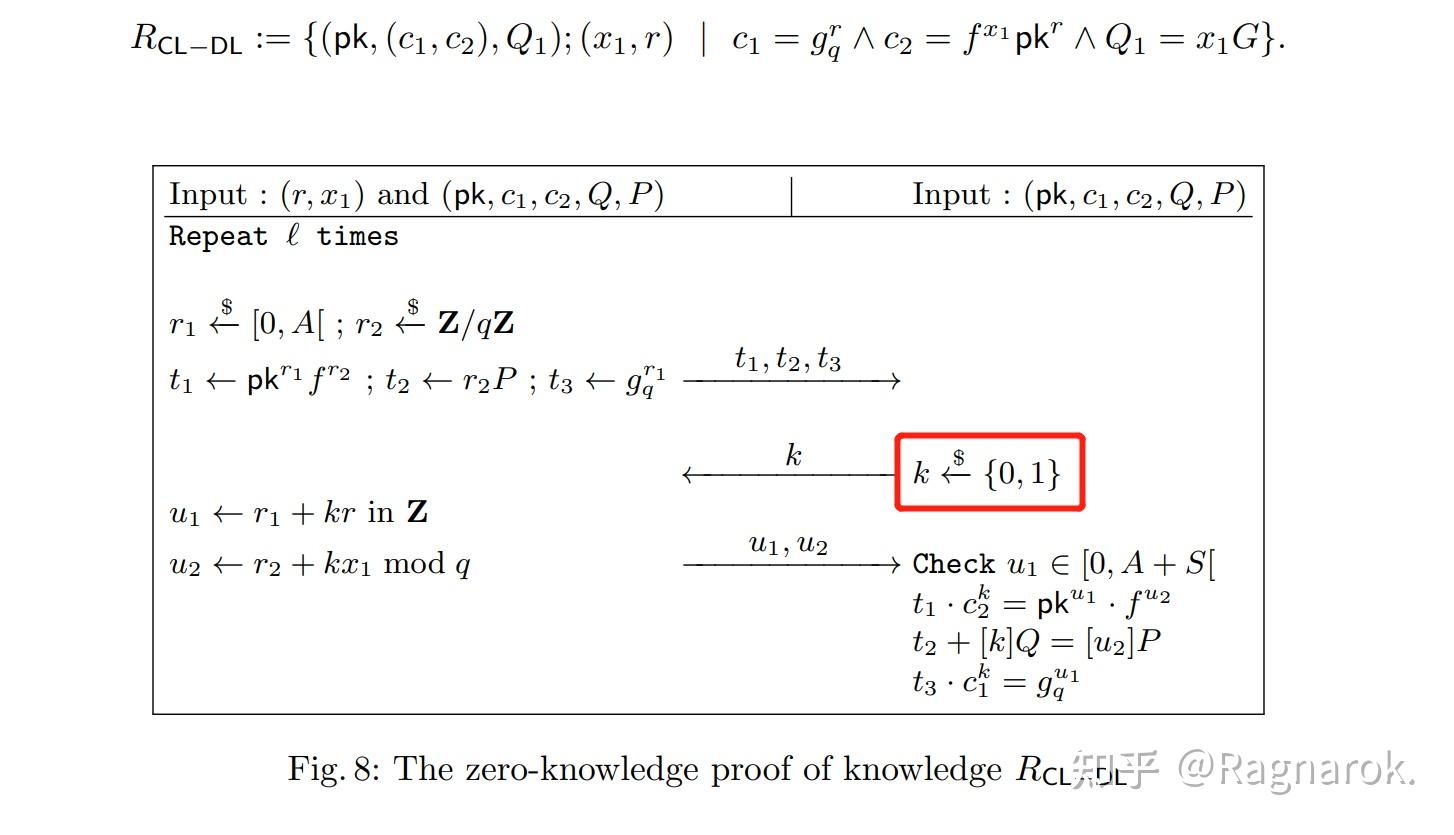 Zkp In Hidden Order Group 未知阶群内的零知识证明 Crypto Research 知乎