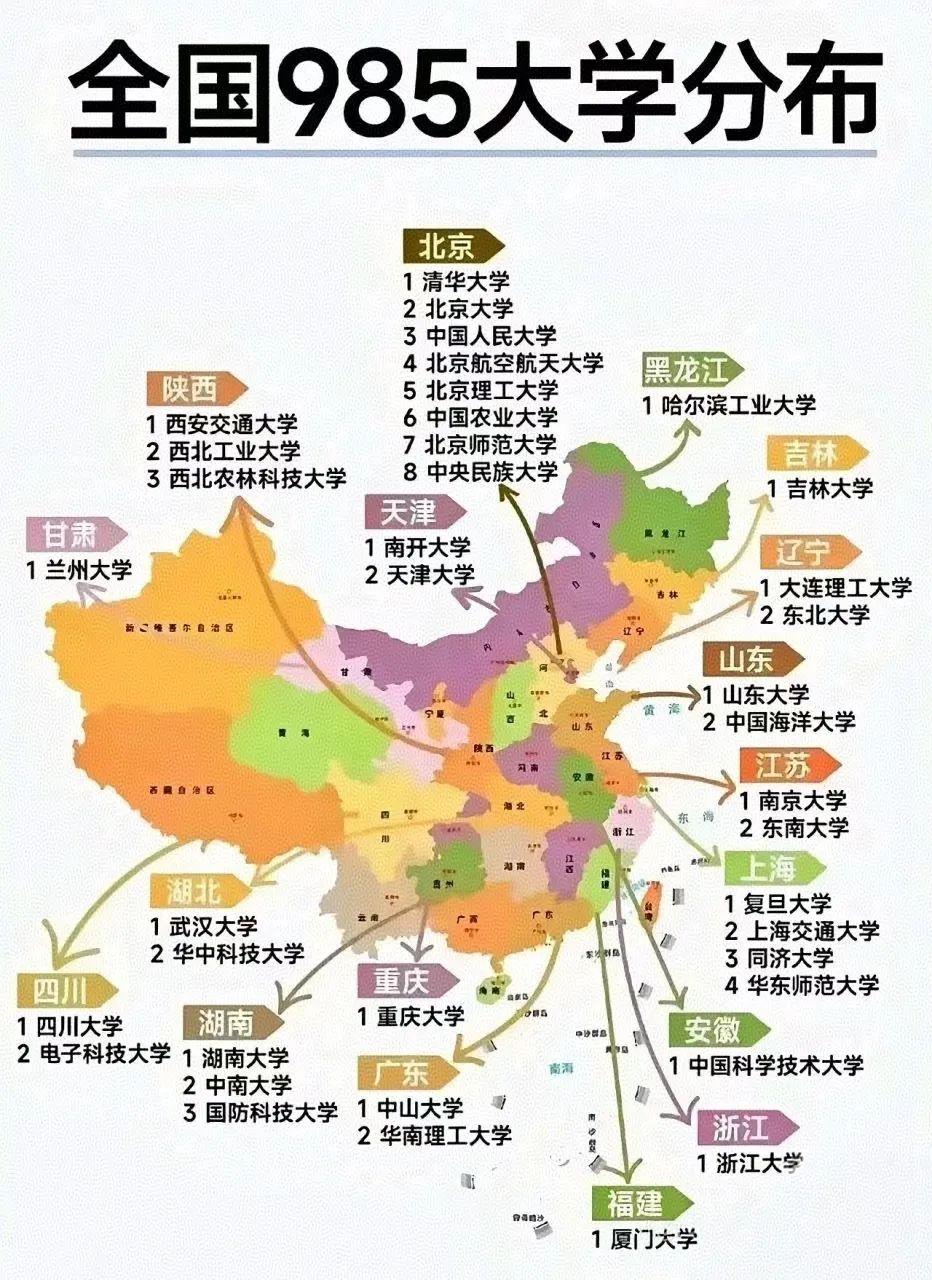 39所985大学及城市全解析（建议收藏） - 知乎
