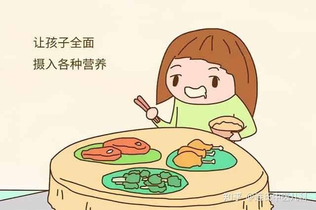 数九寒天,儿童应该在饮食方面注意什么?连氏中医告诉你答案 - 知乎