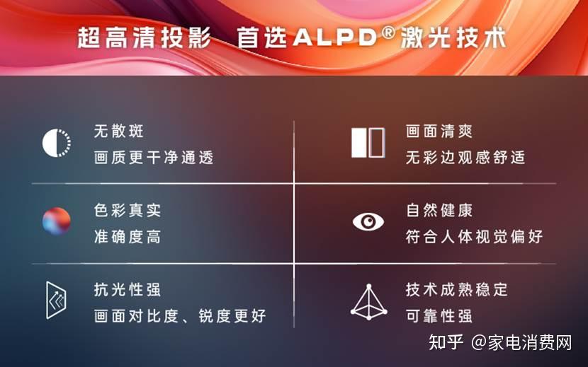 散斑成阻碍激光技术发展最大难题！ALPD激光技术抑制散斑行业领先 - 知乎
