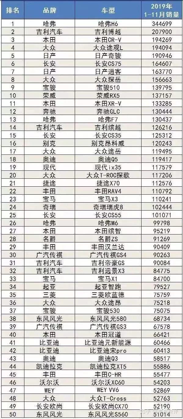 双11面膜销量排行榜前十名实力品牌揭秘