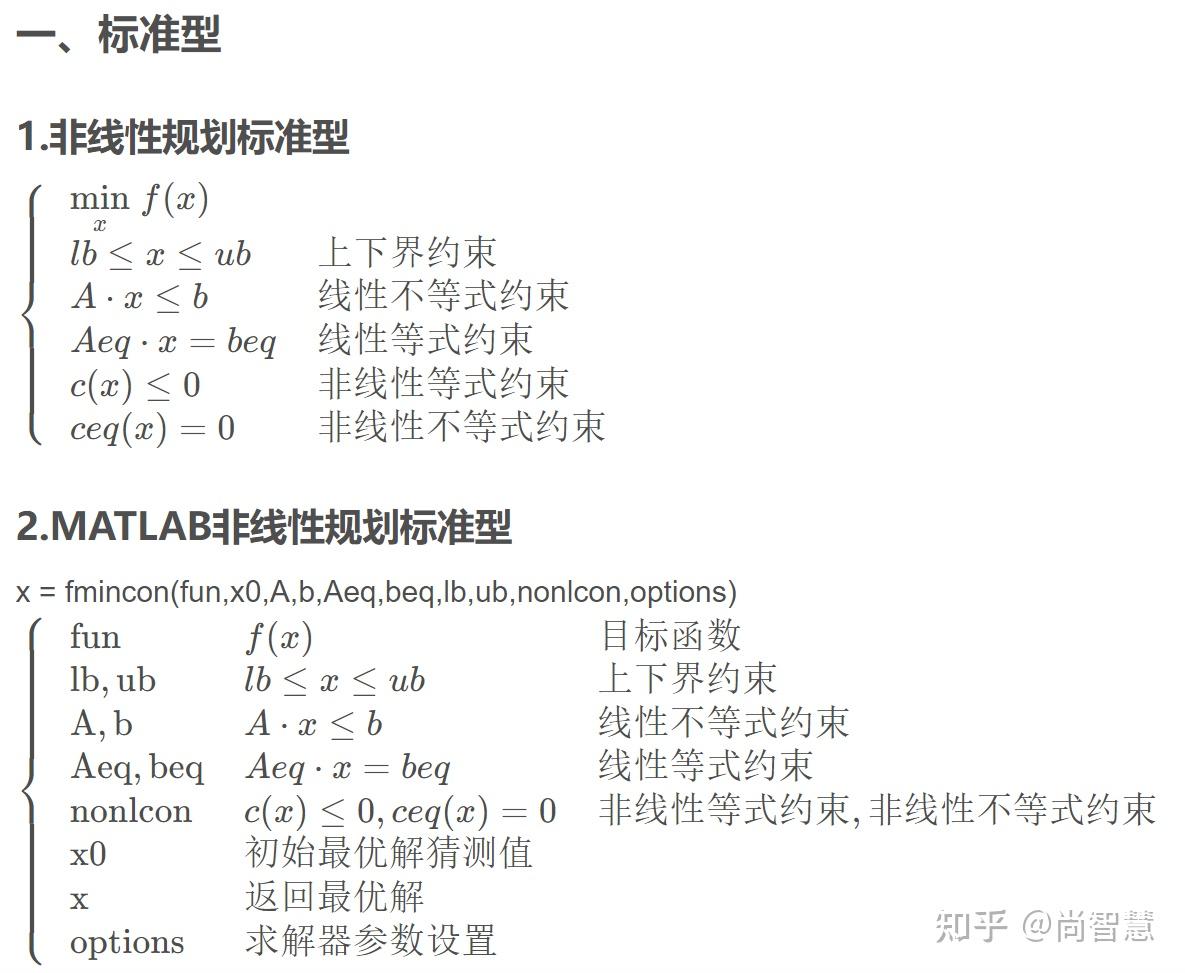 MATLAB非线性规划—简单入门fmincon函数 知乎