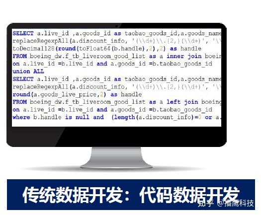 Databeam DataBeam ——小白也可用的数据处理工具使用初体验 - 知乎