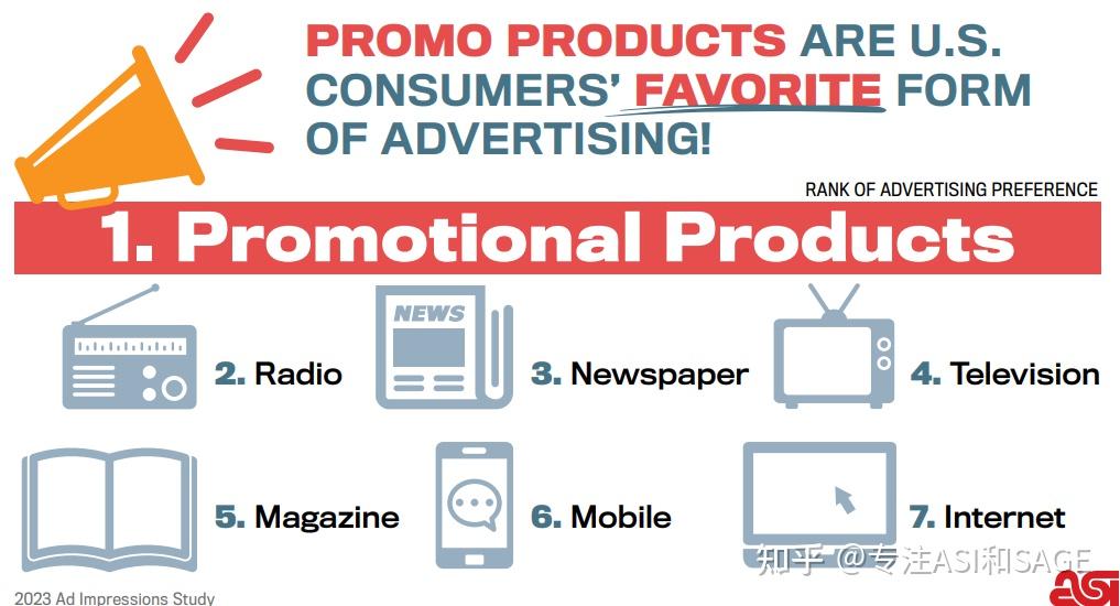 美国asi平台供应商ssactivewear引入alainabrooks担任法务