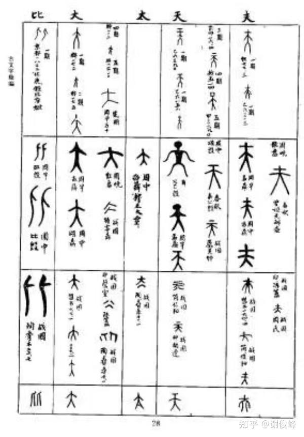 如何学好三晋古玺 - 知乎
